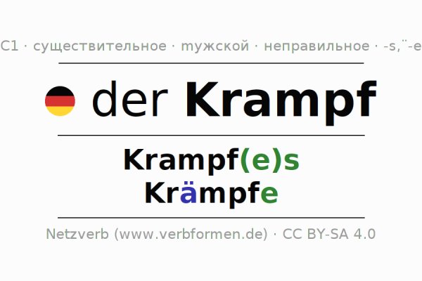 Кракен торговая