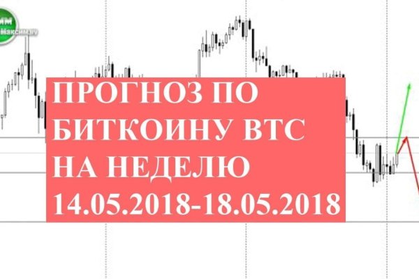 Зеркало кракен дарк