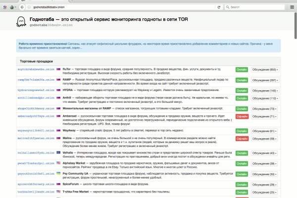 Кракен зеркало