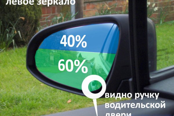 Как попасть на сайт кракен